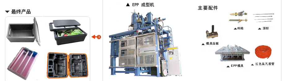 epp成(cheng)型設備 epp成型設備