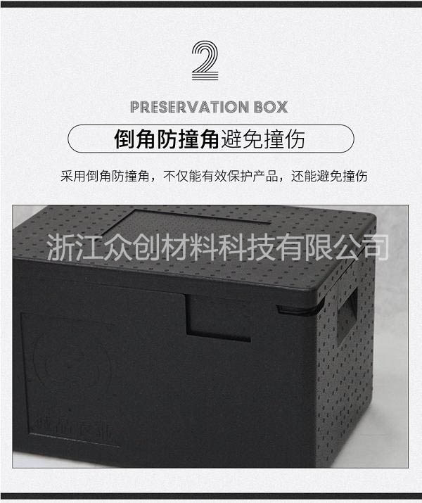epp冷鍊周(zhōu)轉箱2