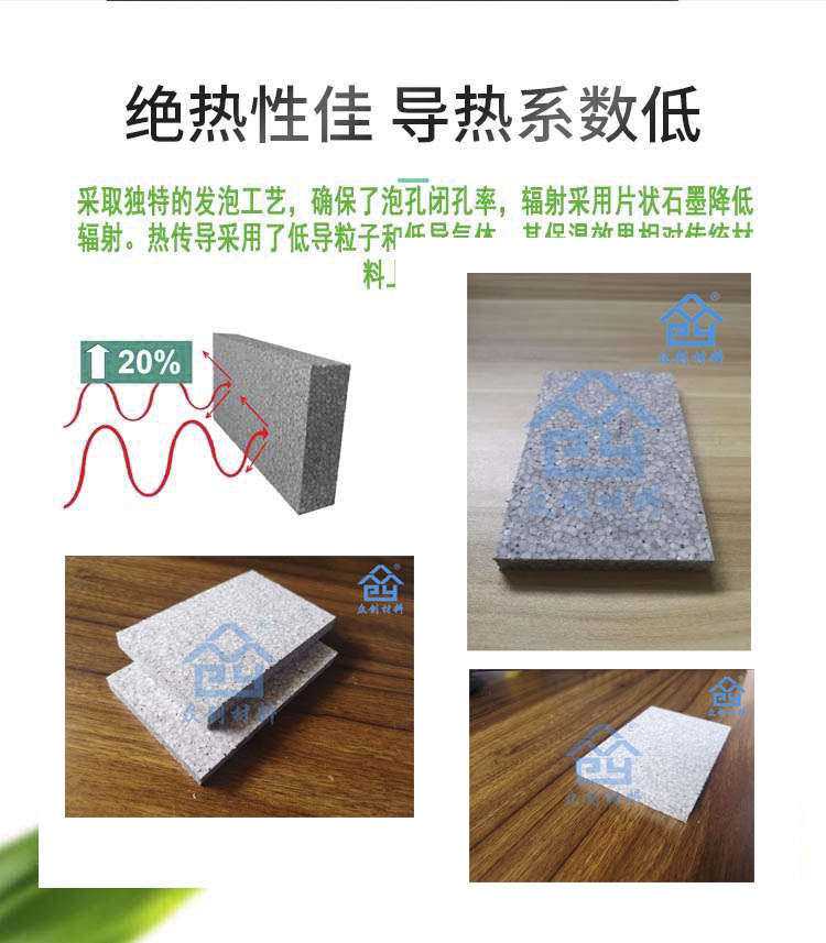 HKS改性(xing)聚丙烯保溫隔(ge)聲闆7