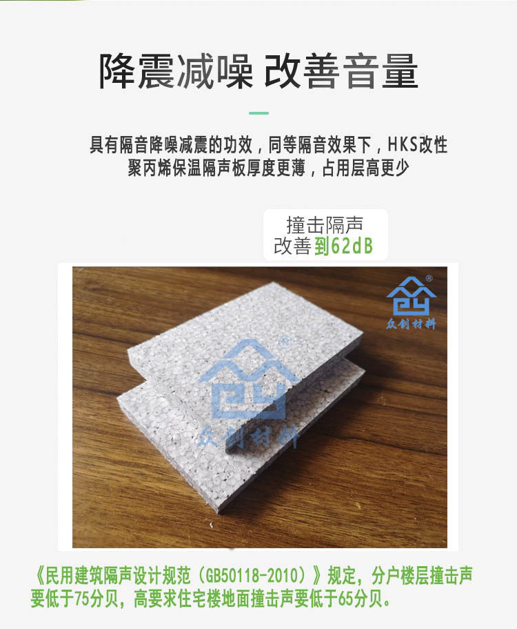 HKS改性聚丙(bing)烯保溫隔聲闆(pan)8