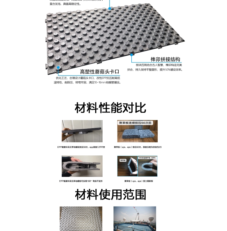 屋(wu)頂籃球場隔音減(jiǎn)震蘑菇頭闆制備(bei)工藝