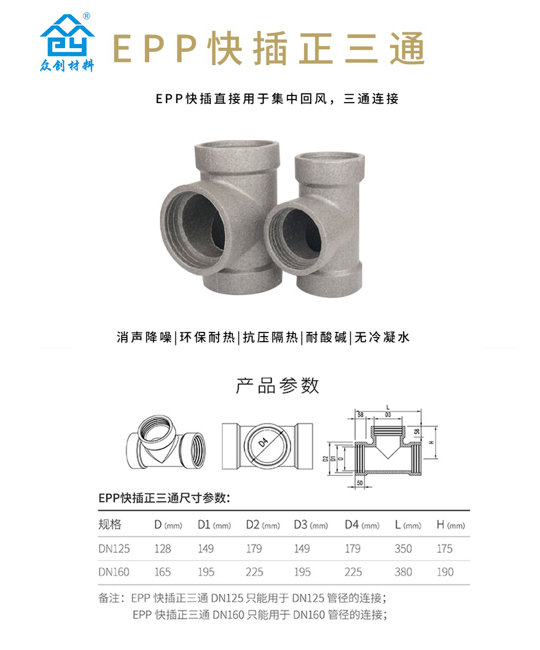 EPP快(kuài)插正三通(tōng)介紹 EPP快插(chā)正三通介(jie)紹